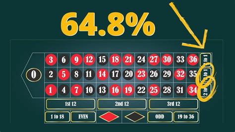 Best Numbers To Play In Roulette .
